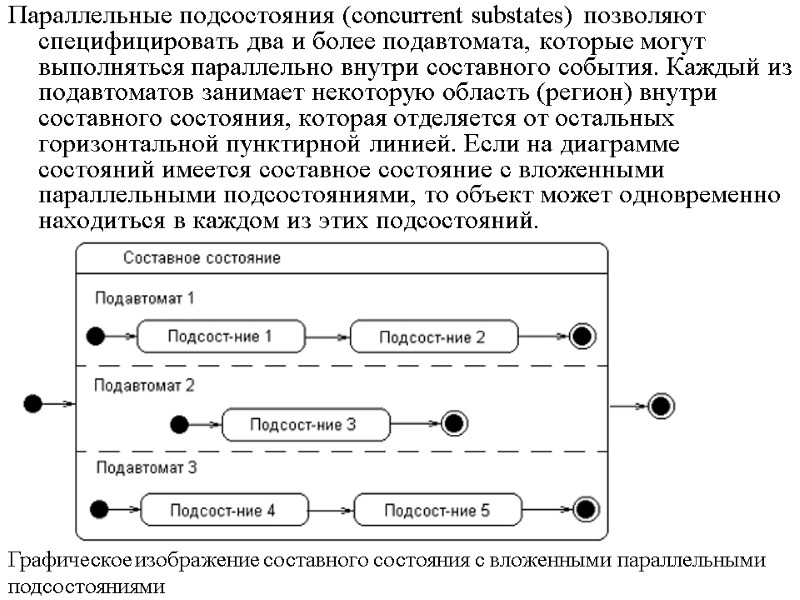 Параллельные подсостояния (concurrent substates) позволяют специфицировать два и более подавтомата, которые могут выполняться параллельно